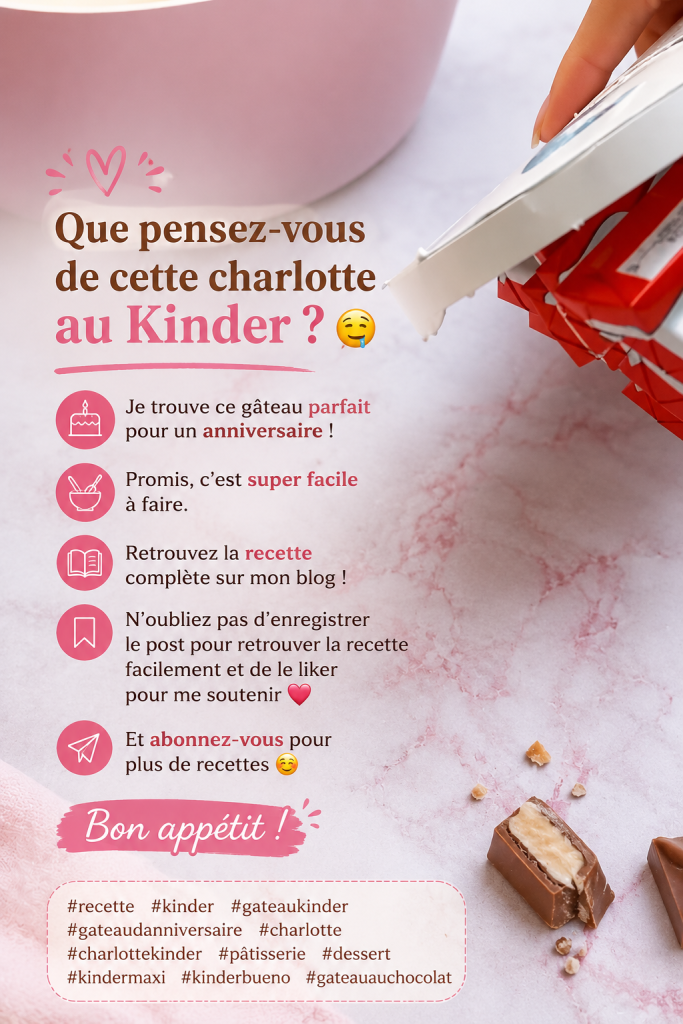 Une belle charlotte au Kinder décorée pour un anniversaire
