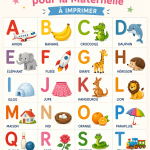 Alphabet illustré pour enfants à imprimer, idéal pour la maternelle