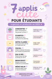 Une sélection d'applis sur un smartphone, symbolisant l'organisation et la productivité pour étudiants.