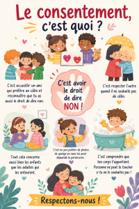 Une sélection d'affiches tendance pour la décoration intérieure, affichant différentes illustrations modernes.
