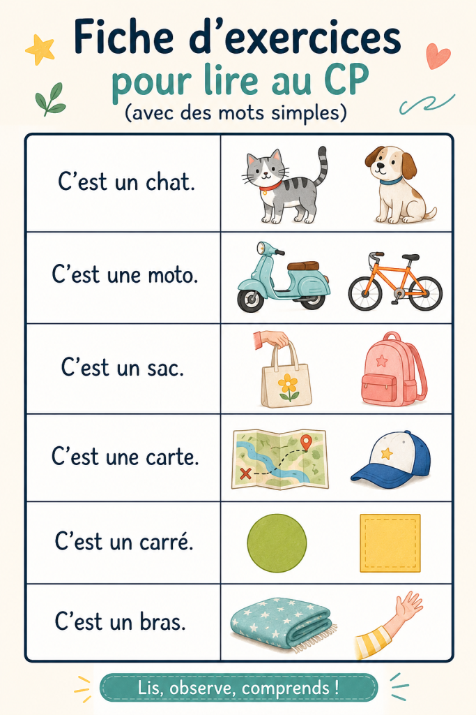 Fiches d'exercices colorées pour aider les enfants à lire au CP