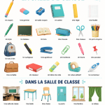 Fournitures scolaires disposées sur un bureau d'école, préparant la rentrée.