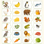 Un jeu à imprimer sur le thème 'qui mange quoi' avec des dessins colorés.