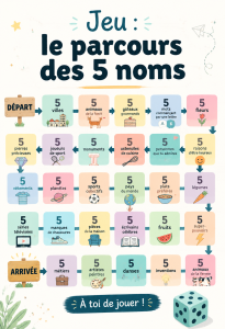 Jeu des 5 noms en famille autour d'une table