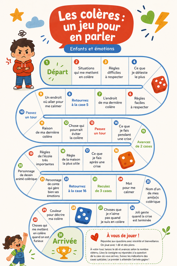 Enfant faisant un jeu pour exprimer ses émotions de colère