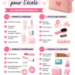 Kit d'urgence scolaire pour adolescentes avec des essentiels pratiques