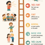Supports gratuits à imprimer pour les activités des enfants