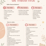 Une valise de maternité ouverte avec des articles essentiels pour une future maman.
