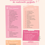 Une valise de maternité ouverte montrant des vêtements pour bébé et des essentiels pour maman.