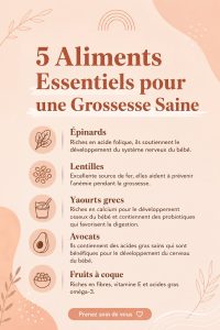 Assiette colorée pleine de fruits et légumes, symbolisant une alimentation saine pendant la grossesse.