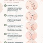 Une maman allaitant son bébé en position berceau dans un cadre apaisant.