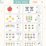Jeunes enfants utilisant des cartes de chiffres éducatives pour apprendre les nombres.