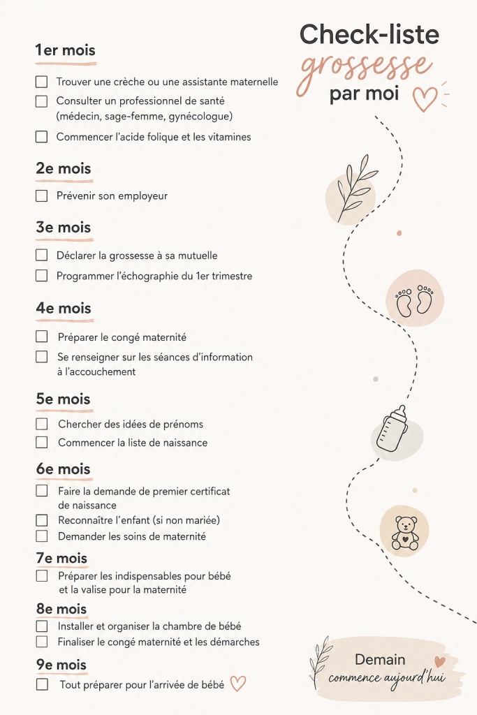 Check-list grossesse détaillée sur une table avec des fournitures de maternité.
