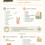Checklist à imprimer pour la rentrée scolaire, avec fournitures et conseils.