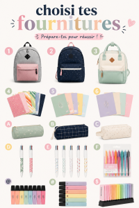 Choix de fournitures scolaires sur une table de travail