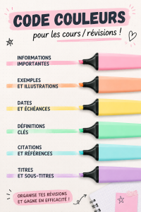 Image représentant un tableau avec un code couleur pour l'organisation des cours.