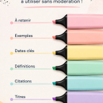 Une palette de couleurs modernes pour la décoration intérieure