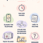 Élève concentré dans un espace de révision organisé