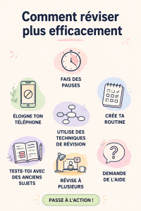 Élève concentré dans un espace de révision organisé