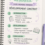 Fiche de révision pour le développement construit en français au lycée