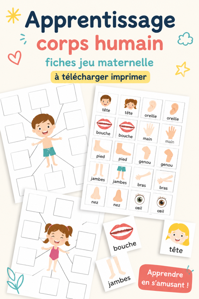Des fiches de jeu colorées sur le corps humain à imprimer pour les enfants