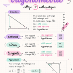 Fiche de révision de trigonométrie pour collégiens, avec des schémas et formules.