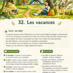 Schéma illustrant le code téléphonique +32 utilisé pour appeler la Belgique.
