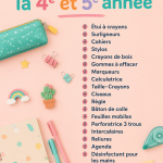 Liste de fournitures scolaires pour les élèves de CM1 et CM2 sur une table.