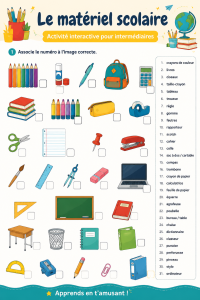 Matériel scolaire interactif en classe, avec élèves utilisant des tablettes et un tableau blanc interactif.