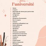 Un étudiant avec divers fournitures scolaires essentielles pour réussir à l'université
