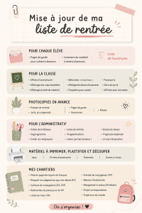 Mise à jour d'une liste de rentrée avec des fournitures scolaires et des conseils d'organisation.