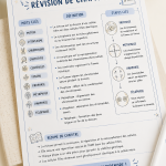 Modèles d'évaluation imprimables pour l'école à la maison, présentant des outils d'apprentissage variés.