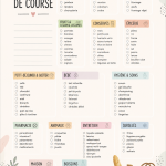 Modèle de liste de courses en papier prêt à imprimer