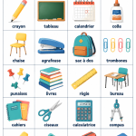 Image montrant des objets de classe avec leurs noms en anglais
