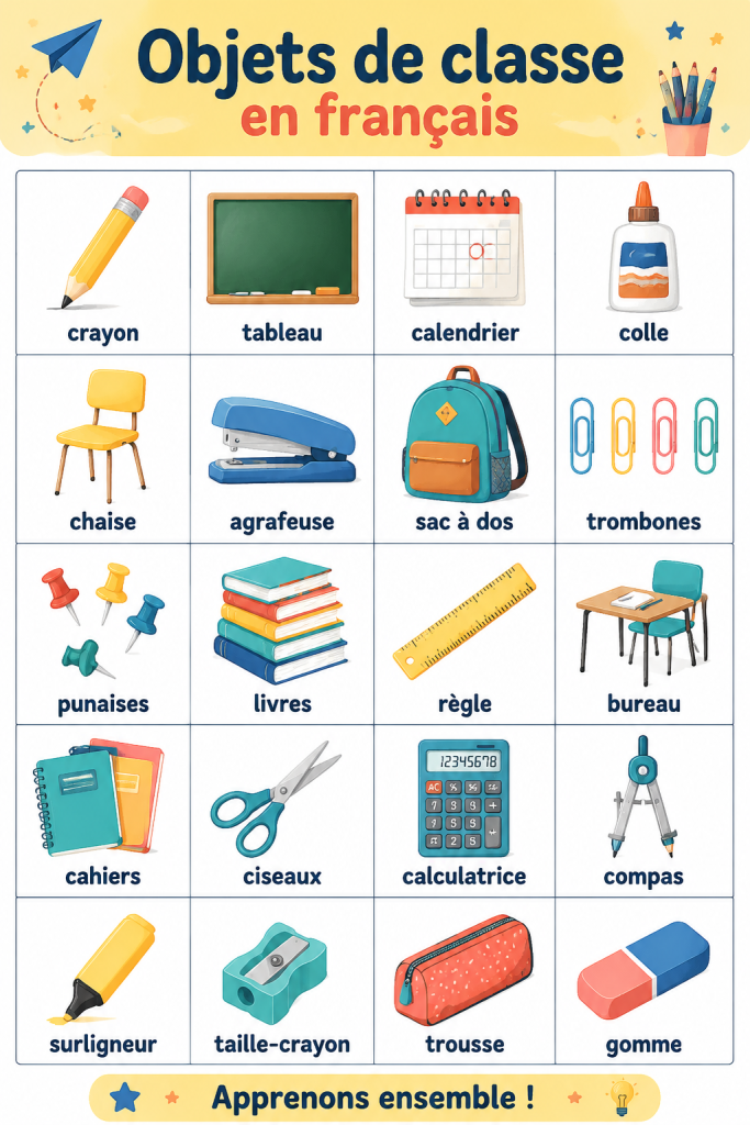 Image montrant des objets de classe avec leurs noms en anglais