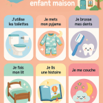Une planche de pictogrammes colorés pour les tâches domestiques des enfants.