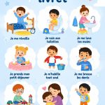 Couverture d'un livret de souvenirs pour enfant avec des illustrations colorées