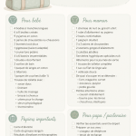 Valise de maternité soigneusement préparée avec les essentiels pour maman et bébé.