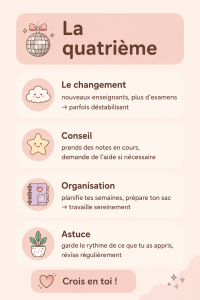 Un élève en train de réviser dans un cadre calme pour préparer sa quatrième