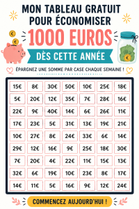 Tableau d'économies pour aider à gérer son budget et économiser 1000 euros.