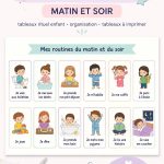 Un tableau de routine coloré pour enfants avec des illustrations ludiques, montrant les étapes d'une journée idéale.