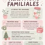 Une famille souriante se réunissant pour une tradition familiale autour d'une table