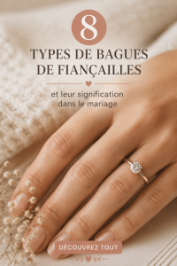 Un ensemble varié d'anneaux de fiançailles symbolisant différents styles et significations
