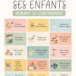 Des enfants s'amusent avec des activités Montessori à la maison pendant le confinement.