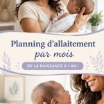 Maman allaitant son bébé, illustrant le lien affectif au sein d'une famille.