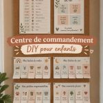 Un centre de commande pour enfants avec des tableaux et des rangements colorés.