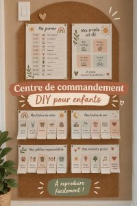 Un centre de commande pour enfants avec des tableaux et des rangements colorés.