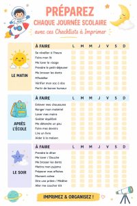 Une checklist scolaire imprimable sur un bureau avec des fournitures d'école.