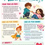 Un enfant souriant entouré d'amis, illustrant la bienveillance et l'empathie.