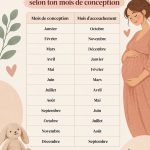 Femme enceinte regardant un calendrier pour estimer sa date d'accouchement